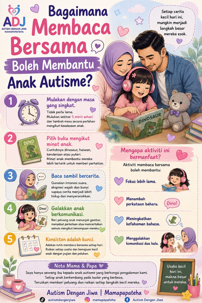 Membaca bersama