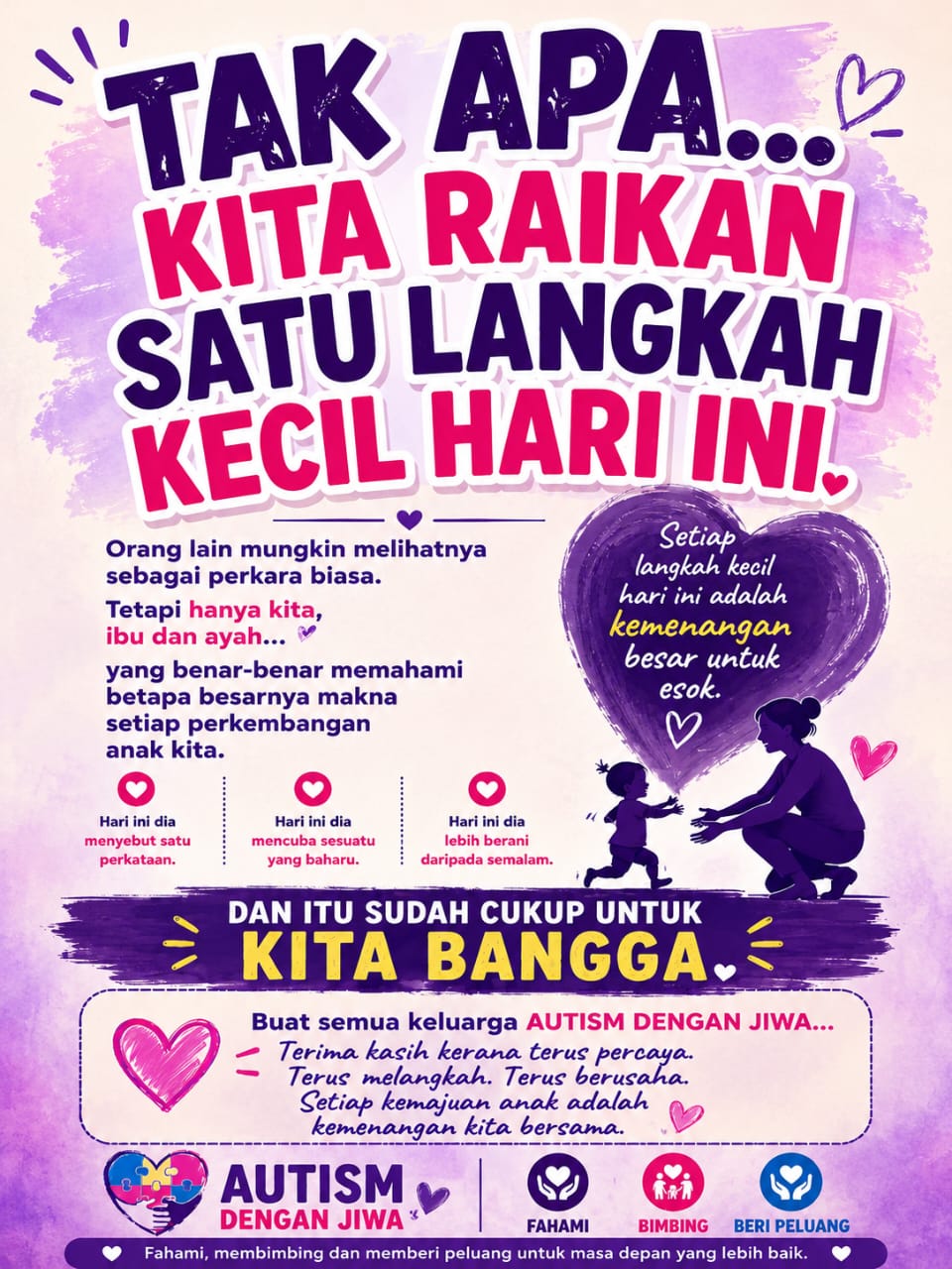 Raikan satu langkah kecil